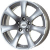   Alutec V